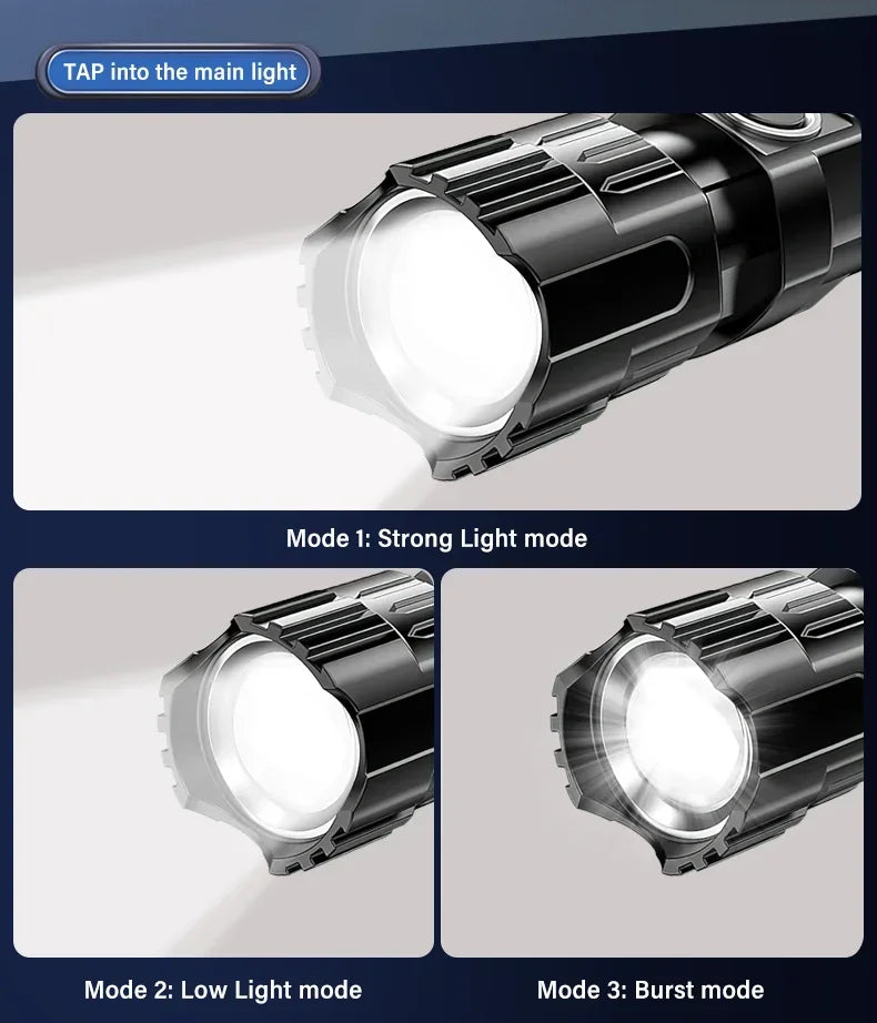 High-Power 2000LM LED Tactical Flashlight – Zoomable, USB Rechargeable