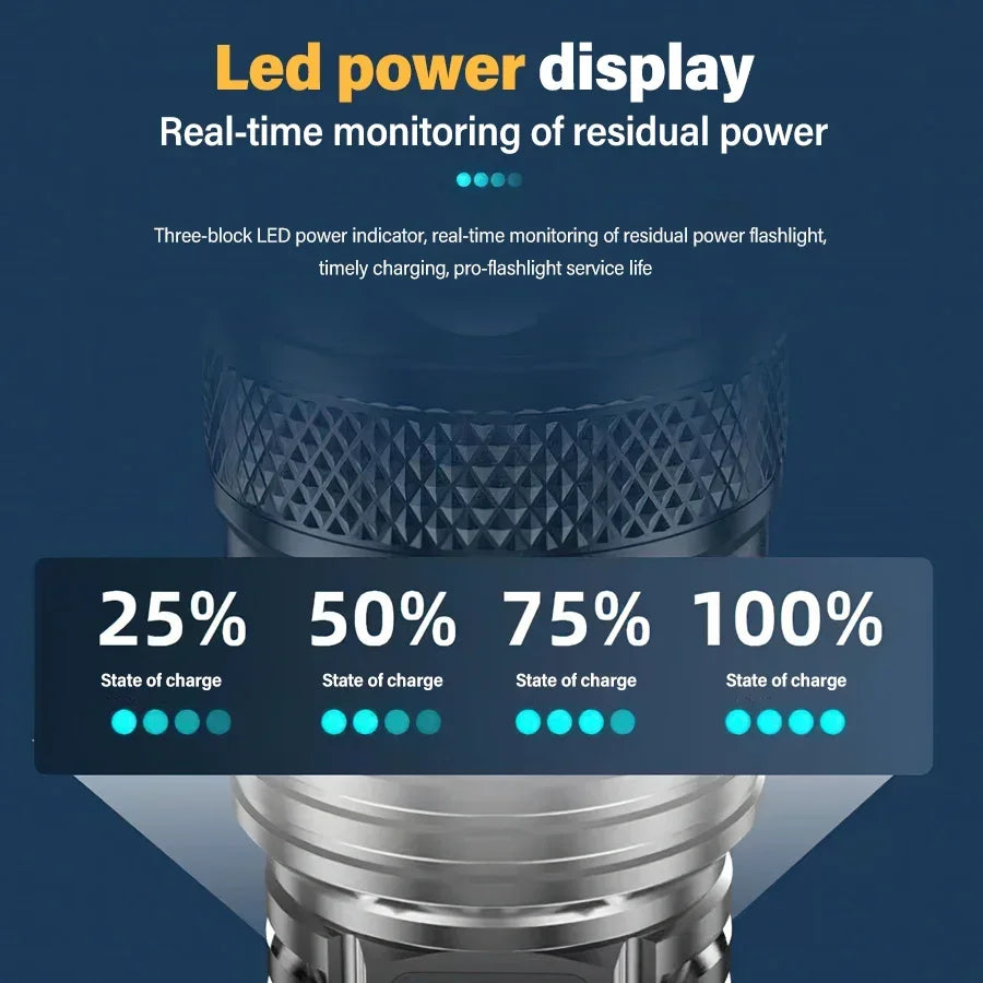 High-Power 2000LM LED Tactical Flashlight – Zoomable, USB Rechargeable