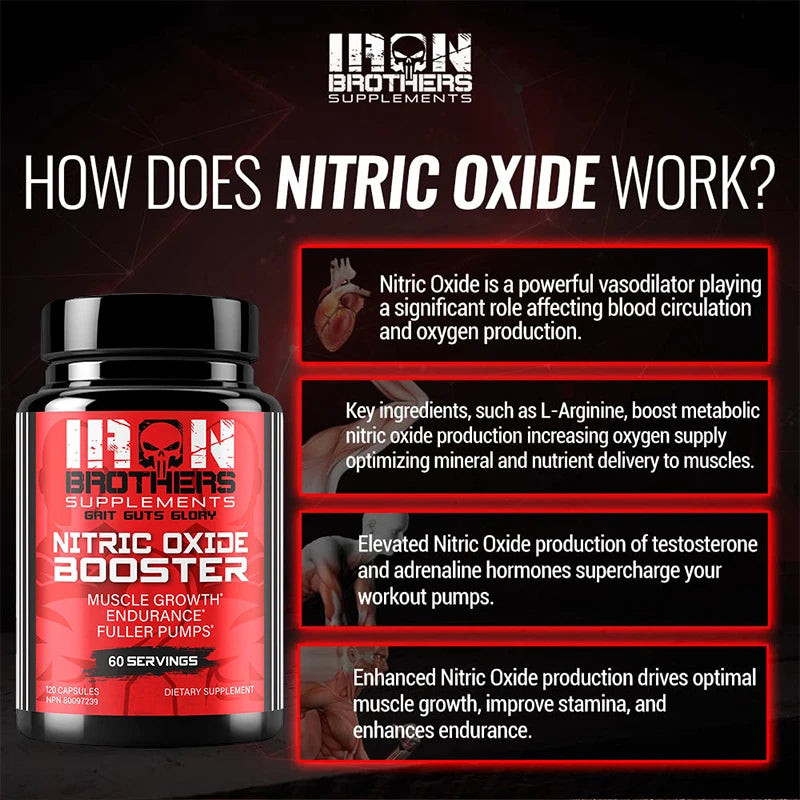 Male Strength Supplement