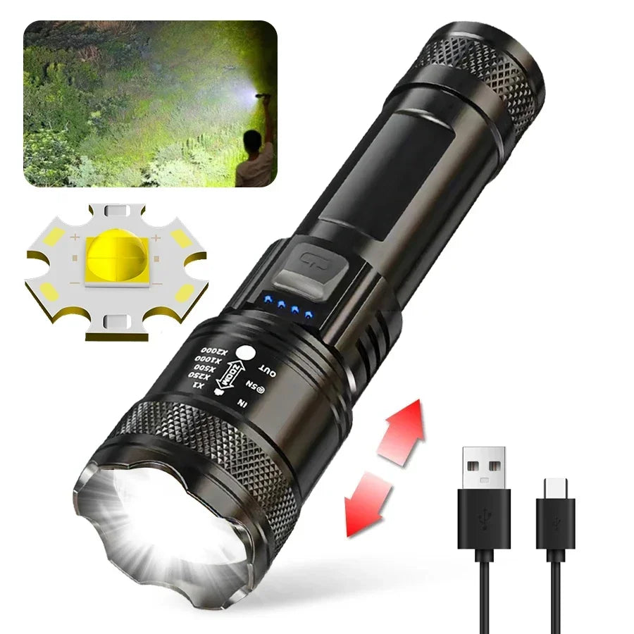 High-Power 2000LM LED Tactical Flashlight – Zoomable, USB Rechargeable