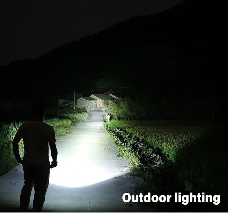 High-Power 2000LM LED Tactical Flashlight – Zoomable, USB Rechargeable