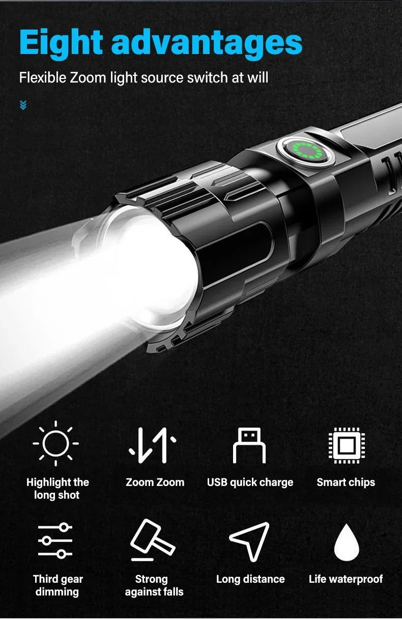 High-Power 2000LM LED Tactical Flashlight – Zoomable, USB Rechargeable