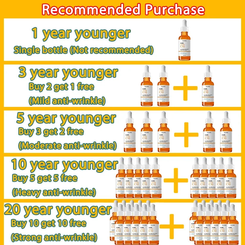 🍊 Vitamin C Wrinkle Remover Face Serum – Lifting, Firming & Brightening