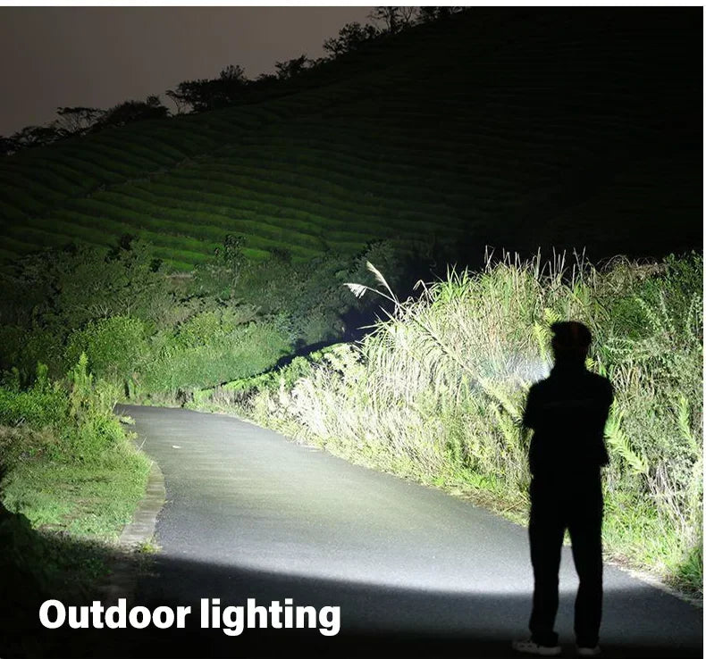 High-Power 2000LM LED Tactical Flashlight – Zoomable, USB Rechargeable