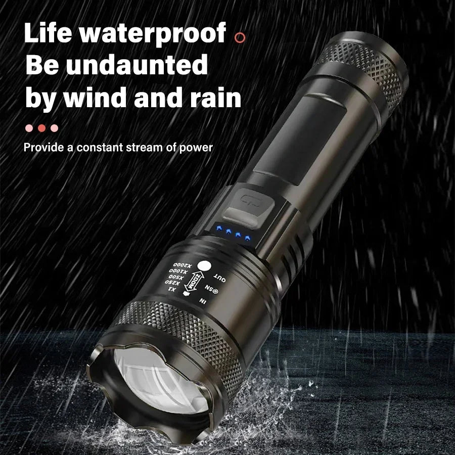 High-Power 2000LM LED Tactical Flashlight – Zoomable, USB Rechargeable
